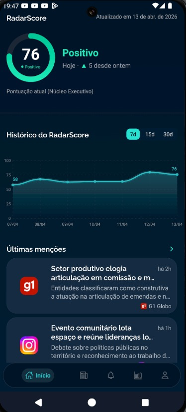 RadarScore Positivo